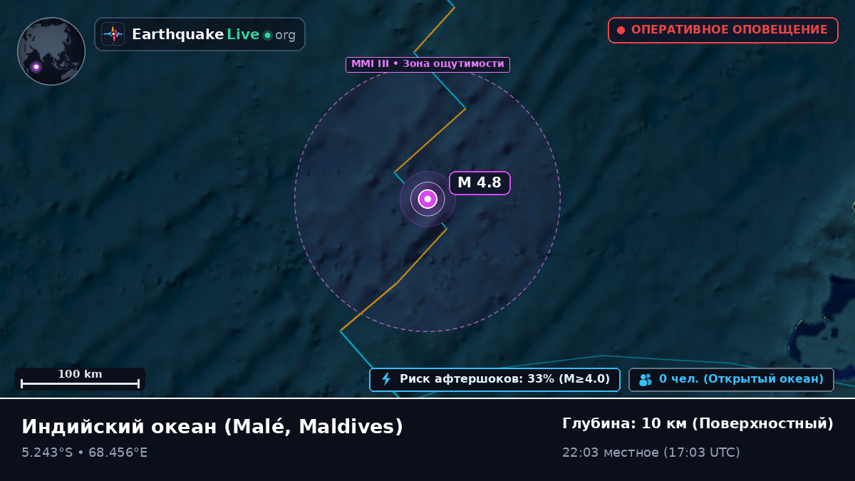 Индийский океан (Maldives)