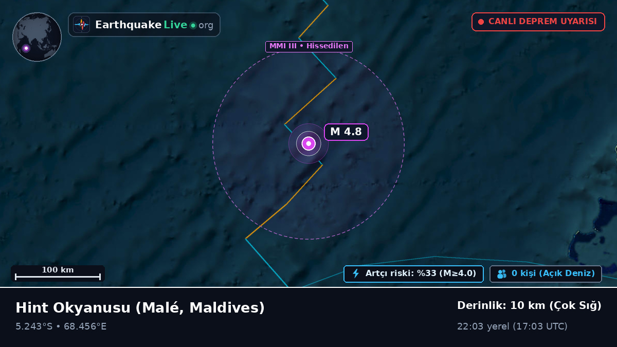 Hint Okyanusu (Maldives)