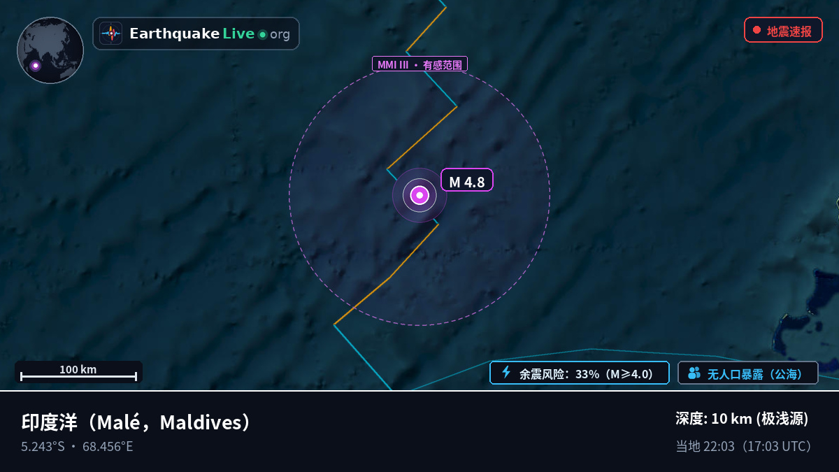 印度洋 (Maldives)
