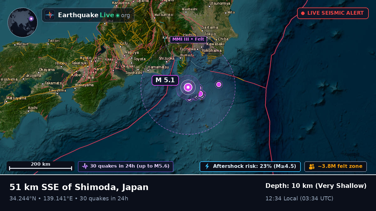 Off the coast of Shizuoka, Japan