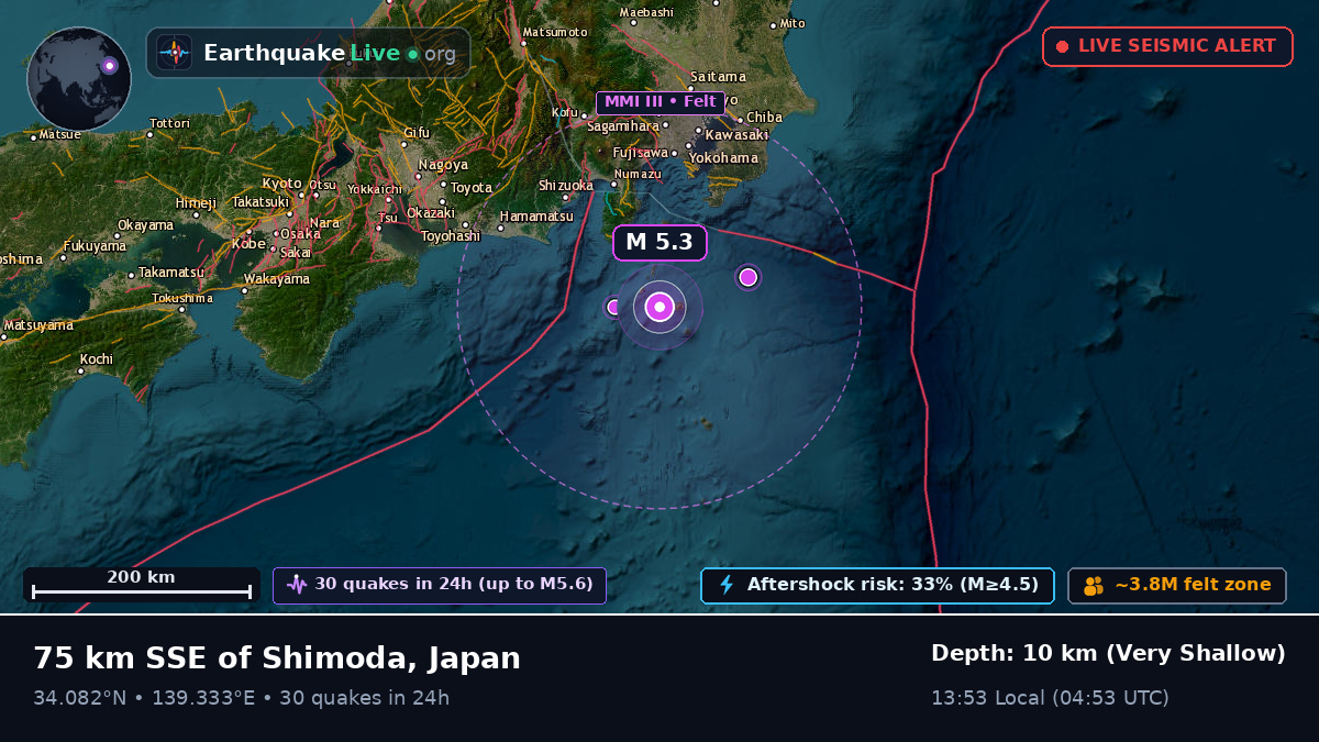 Off the coast of Shizuoka, Japan