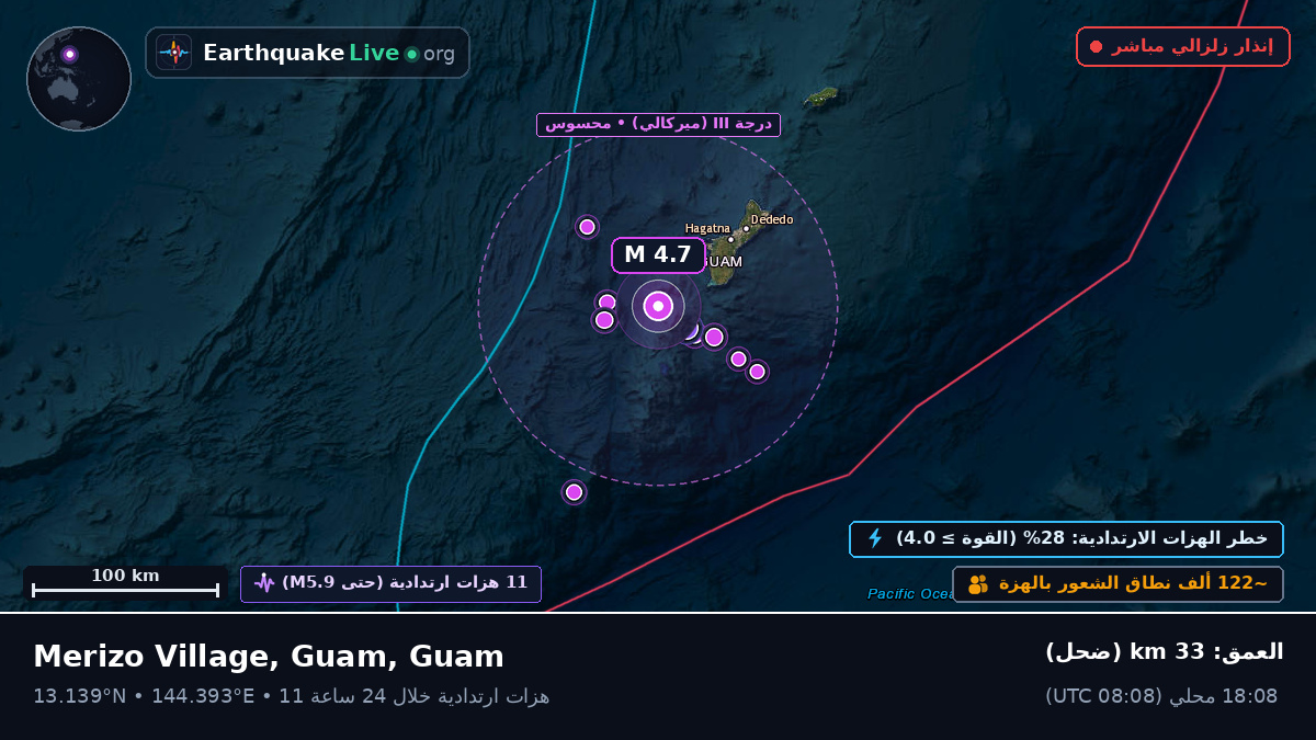 بحر الفلبين (Guam)