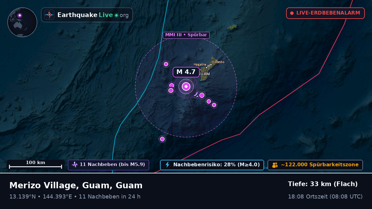 Philippinensee (Guam)