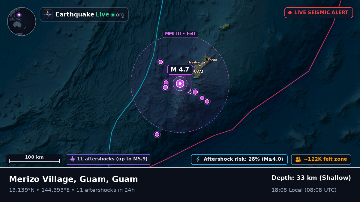 Philippine Sea (Guam)