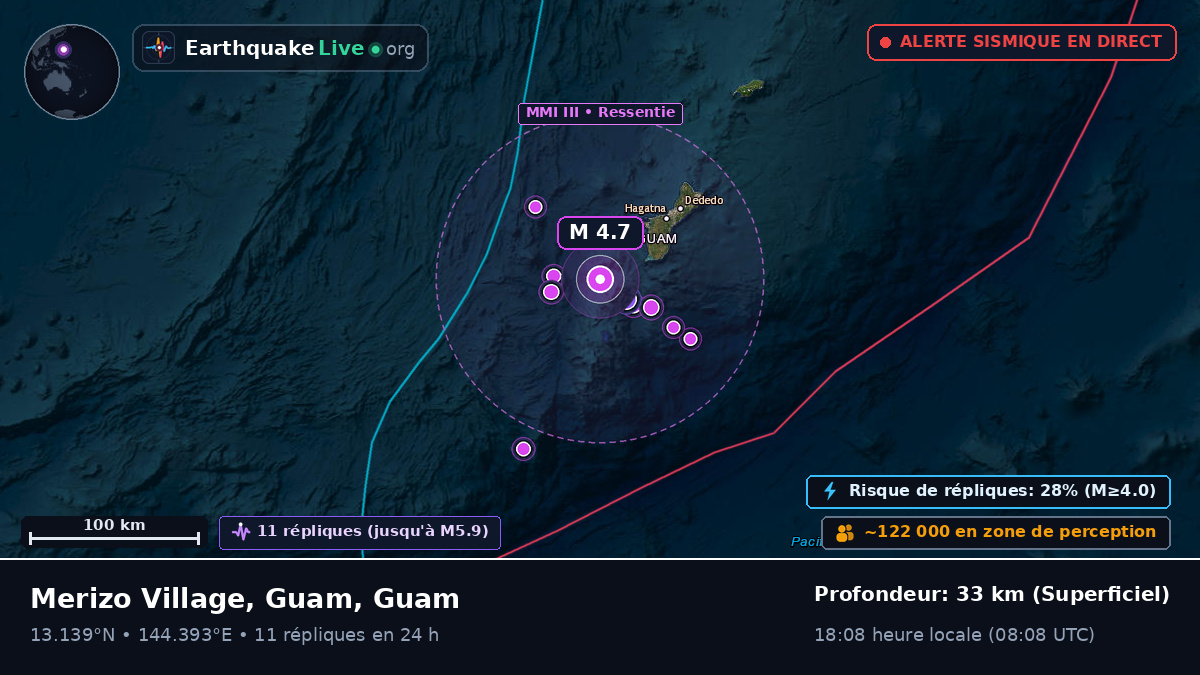 Mer des Philippines (Guam)