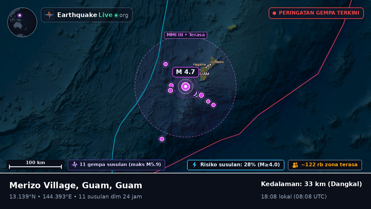 Laut Filipina (Guam)