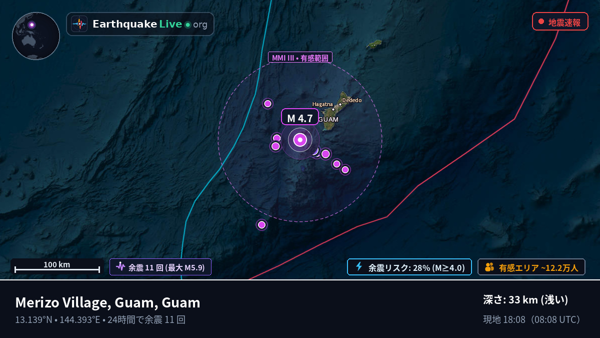 フィリピン海 (Guam)