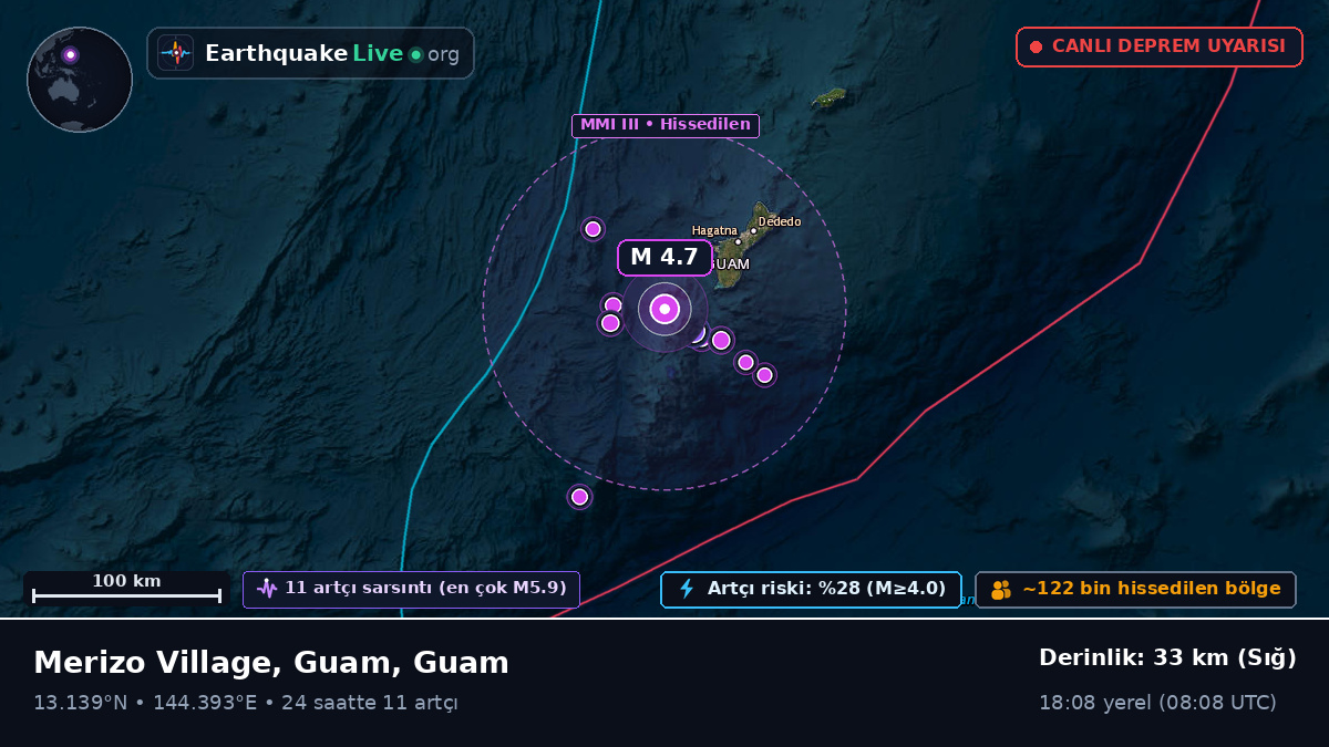 Filipin Denizi (Guam)