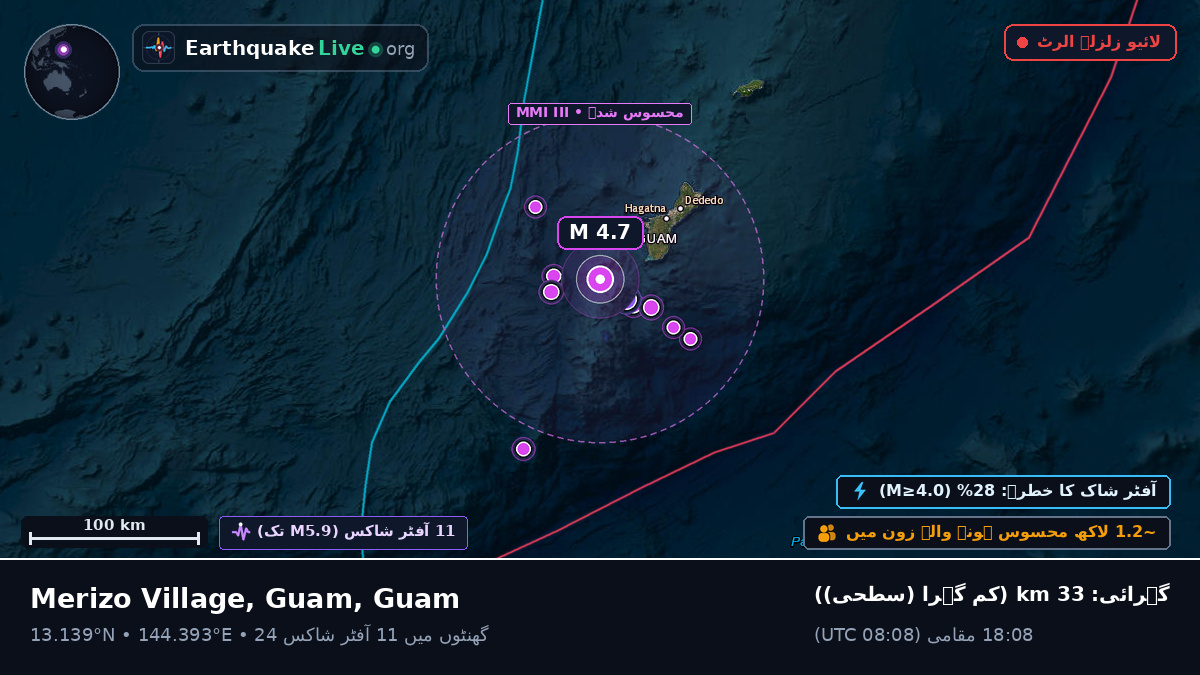 بحیرہ فلپائن (Guam)
