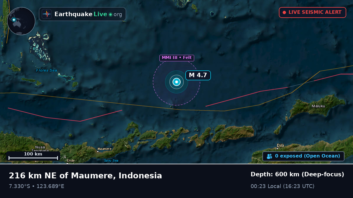 Flores Sea (Indonesia)