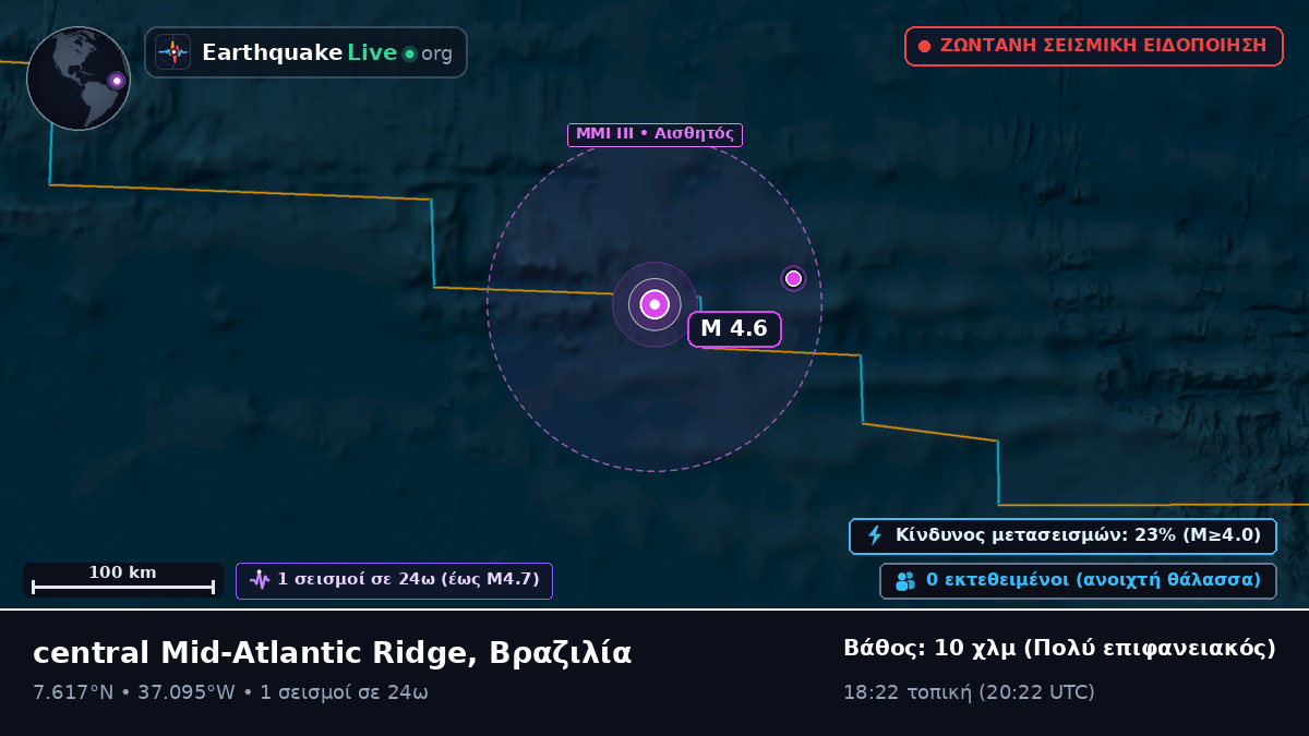 Βόρειος Ατλαντικός Ωκεανός (Βραζιλία)