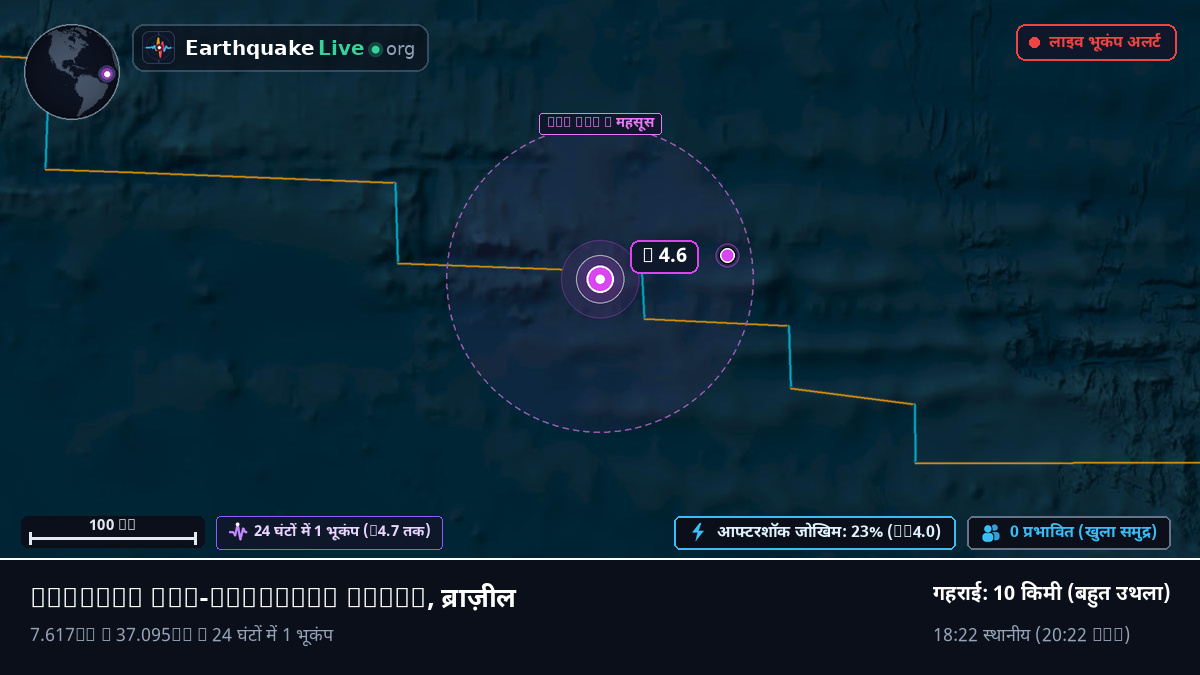 उत्तरी अटलांटिक महासागर (ब्राज़ील)