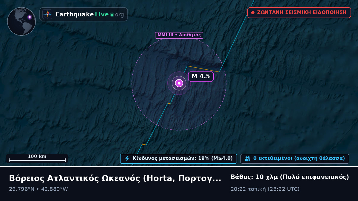 Βόρειος Ατλαντικός Ωκεανός (Πορτογαλία)