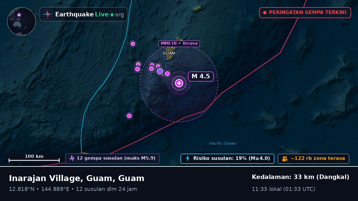 Laut Filipina (Guam)