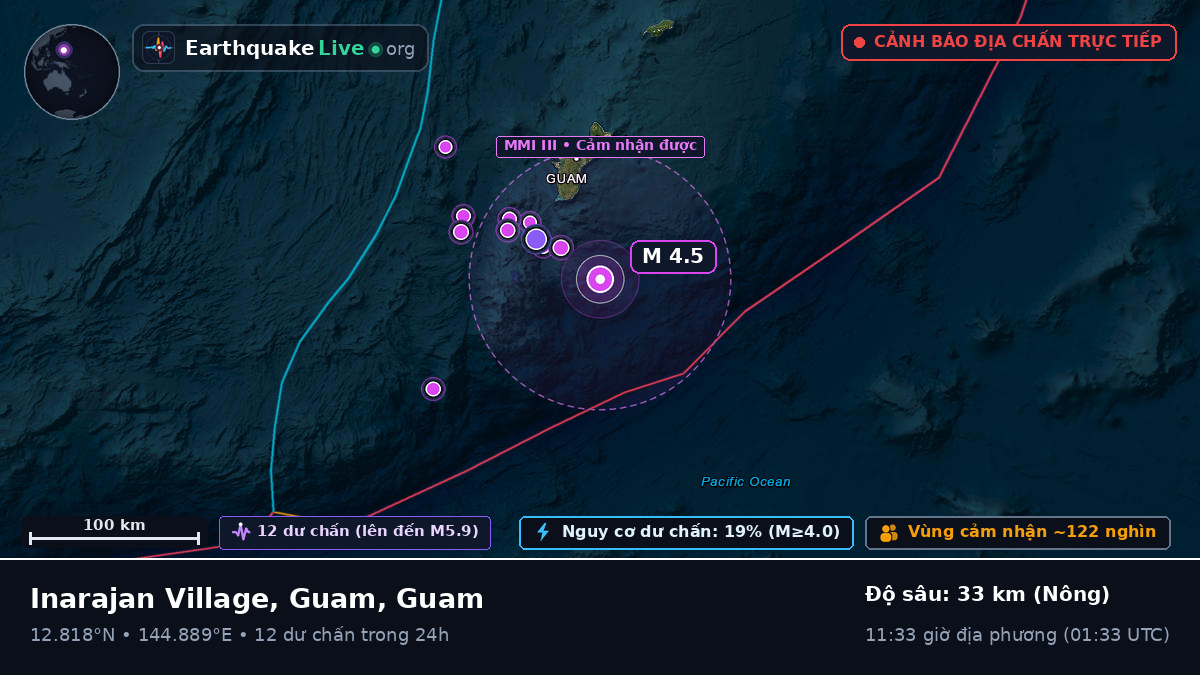 Biển Philippines (Guam)