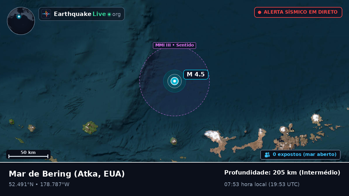Mar de Bering (EUA)