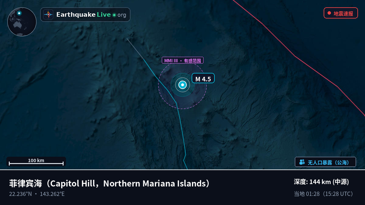 菲律宾海 (Northern Mariana Islands)