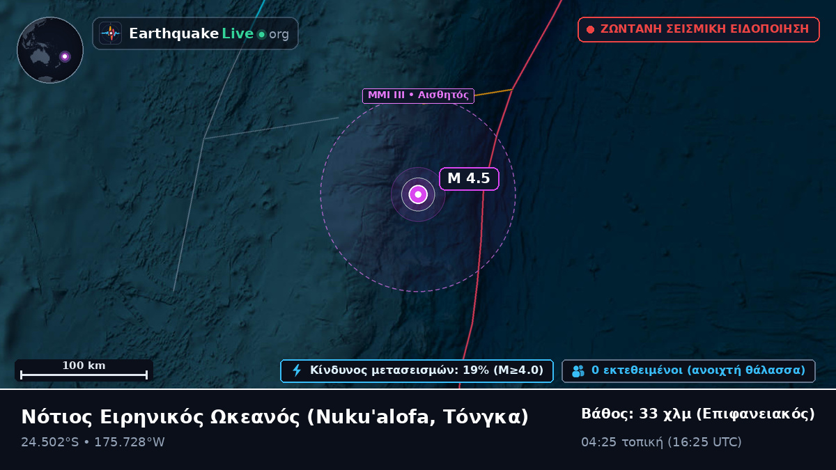 Νότιος Ειρηνικός Ωκεανός (Τόνγκα)