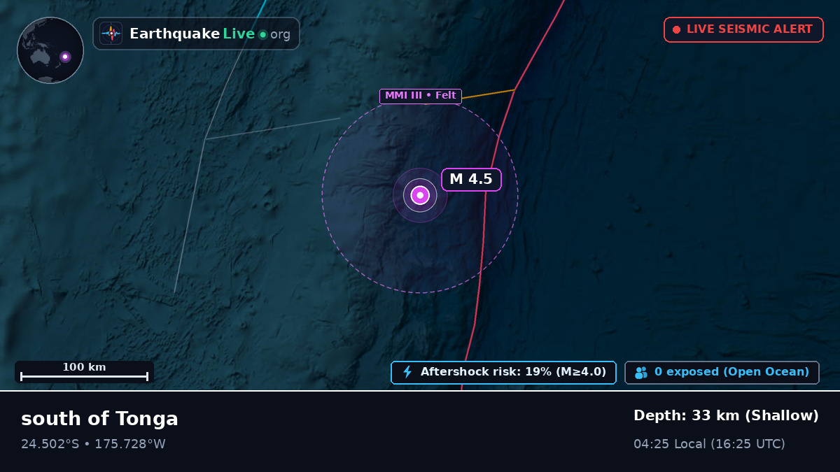 South Pacific Ocean (Tonga)