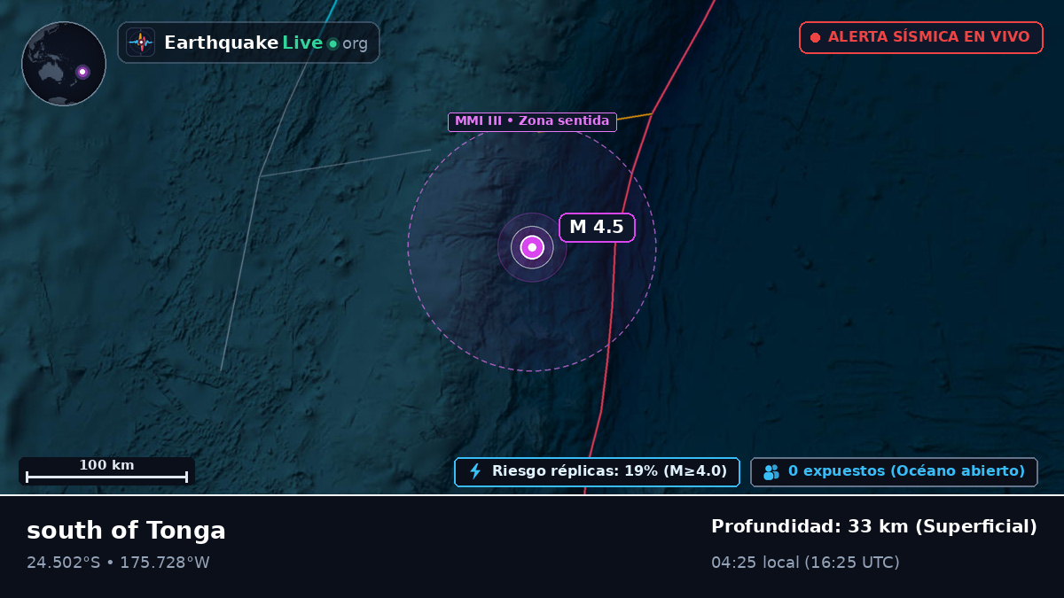 Océano Pacífico Sur (Tonga)