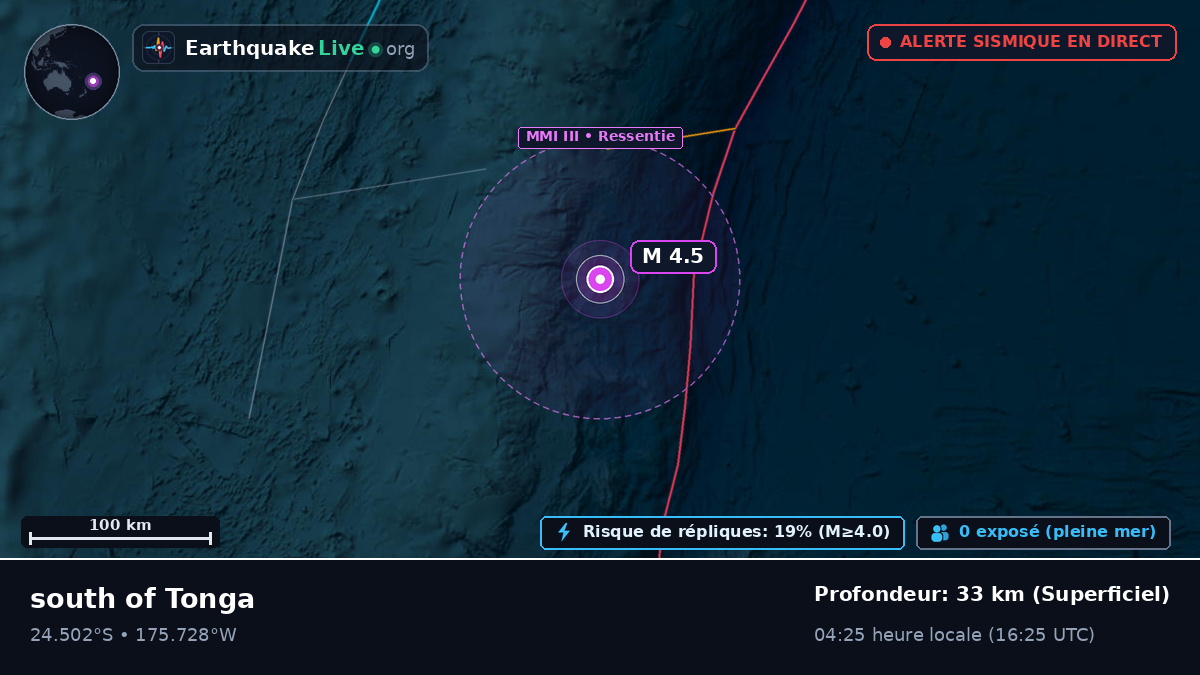 Océan Pacifique Sud (Tonga)