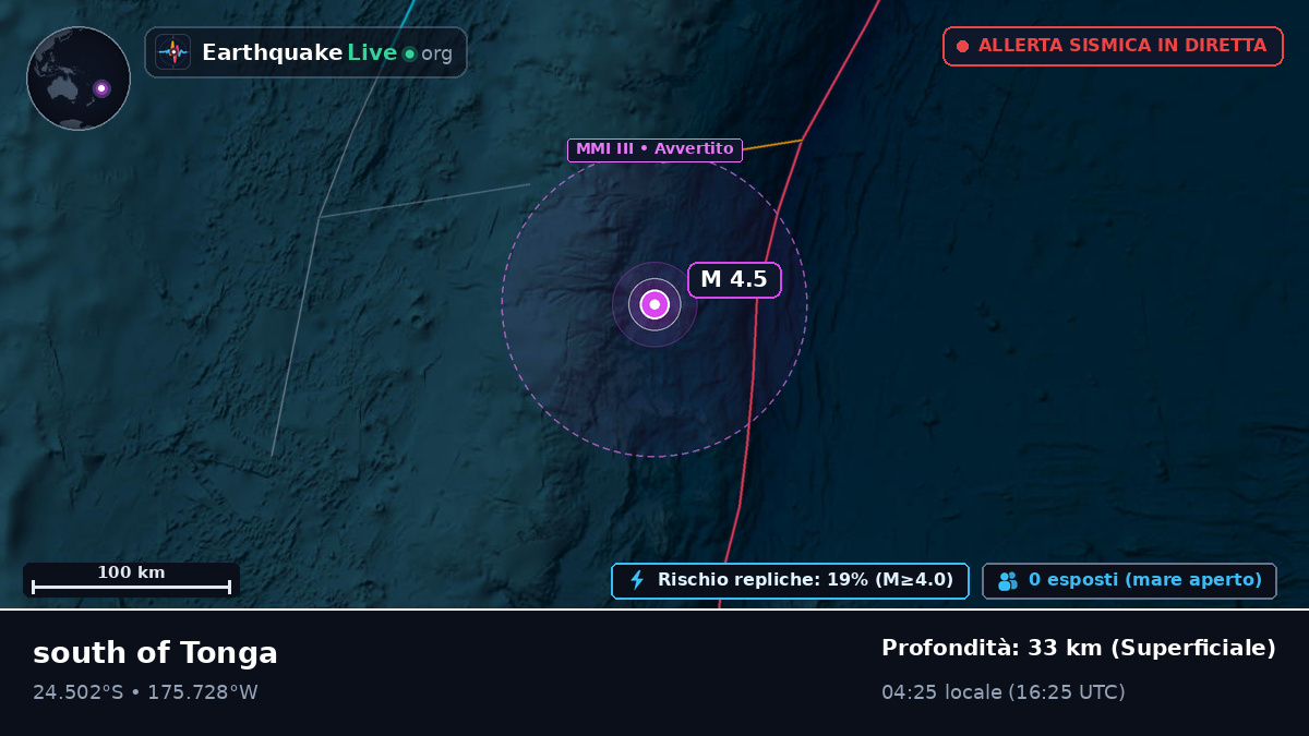 Oceano Pacifico meridionale (Tonga)