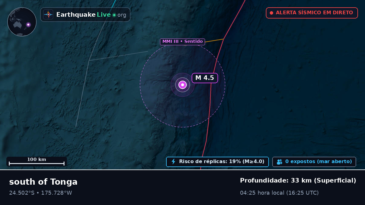 Oceano Pacífico Sul (Tonga)