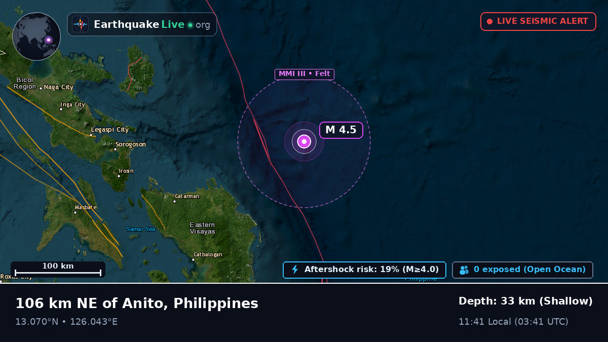 Philippine Sea (Philippines)