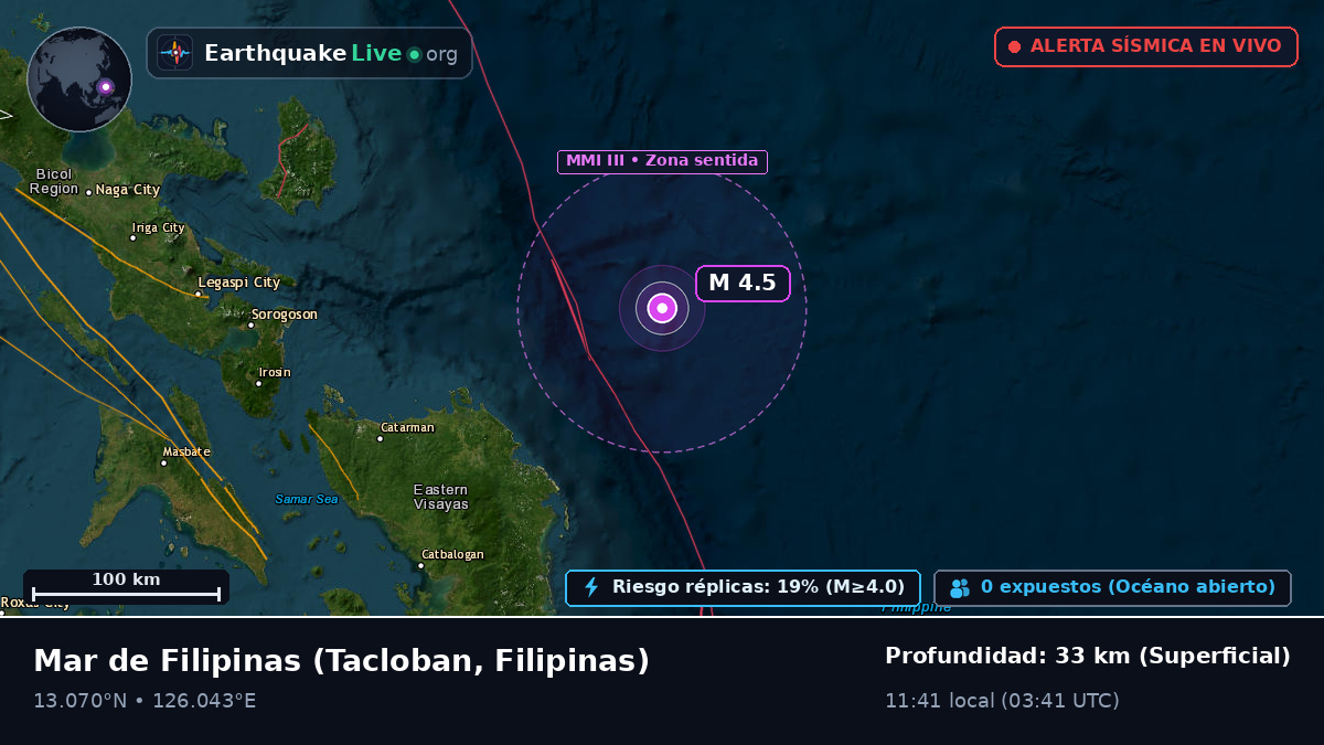Mar de Filipinas (Filipinas)