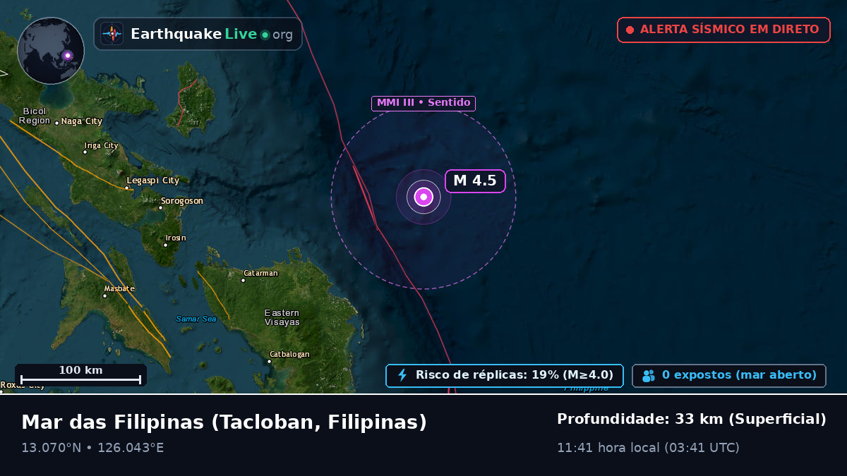Mar das Filipinas (Filipinas)