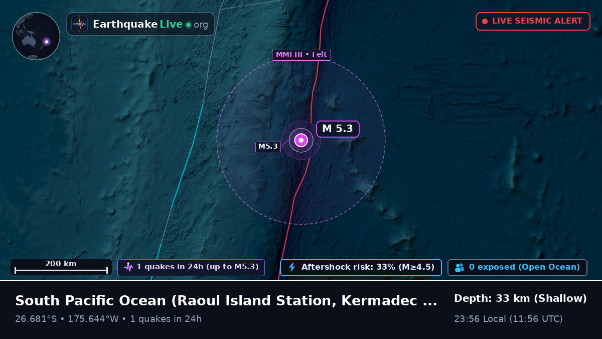 South Pacific Ocean (Kermadec Islands)