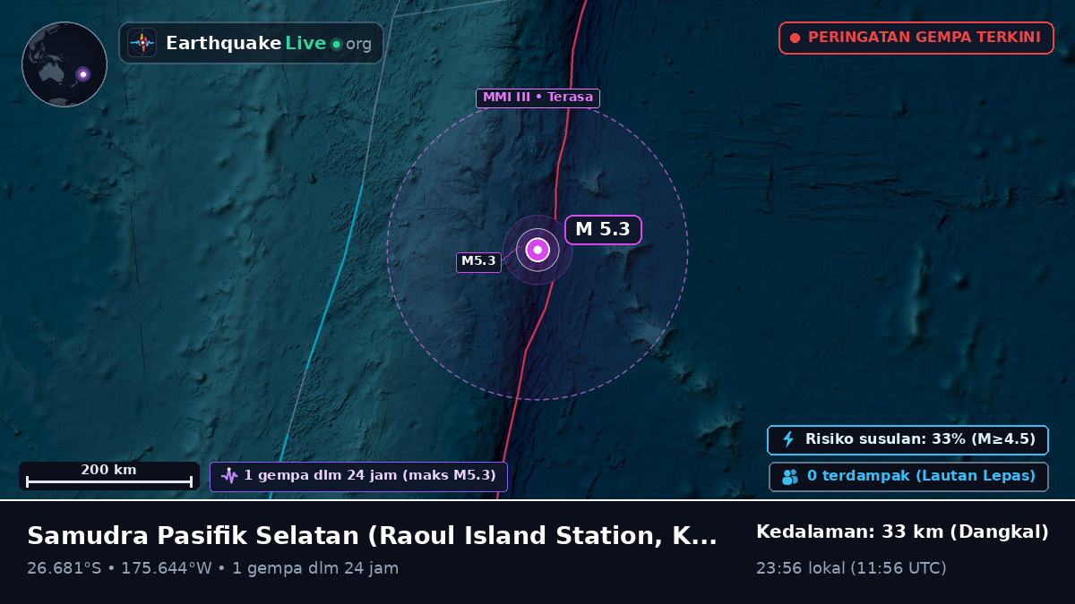 Samudra Pasifik Selatan (Kermadec Islands)