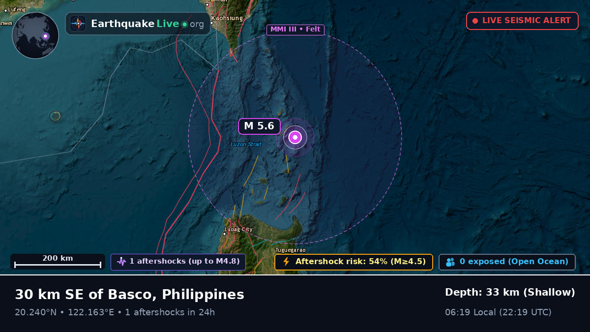 Philippine Sea (Philippines)