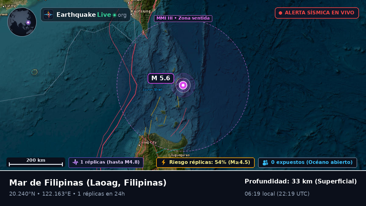 Mar de Filipinas (Filipinas)