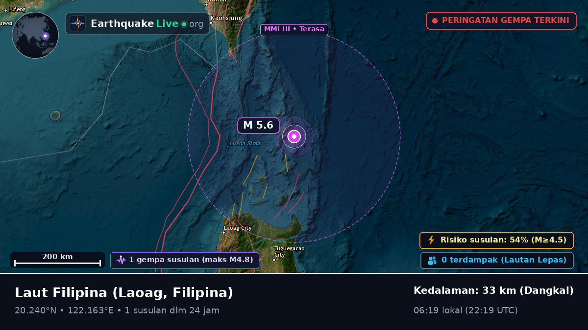 Laut Filipina (Filipina)
