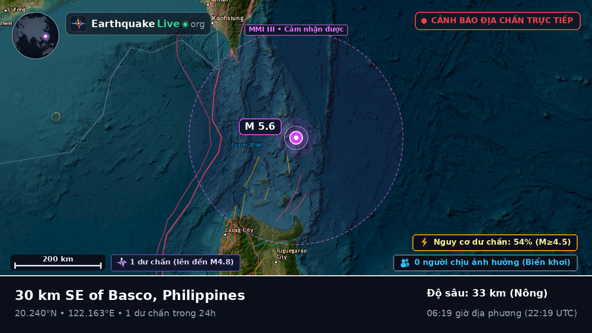 Biển Philippines (Philippines)