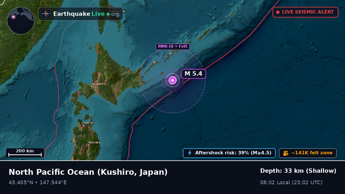 North Pacific Ocean (Japan)