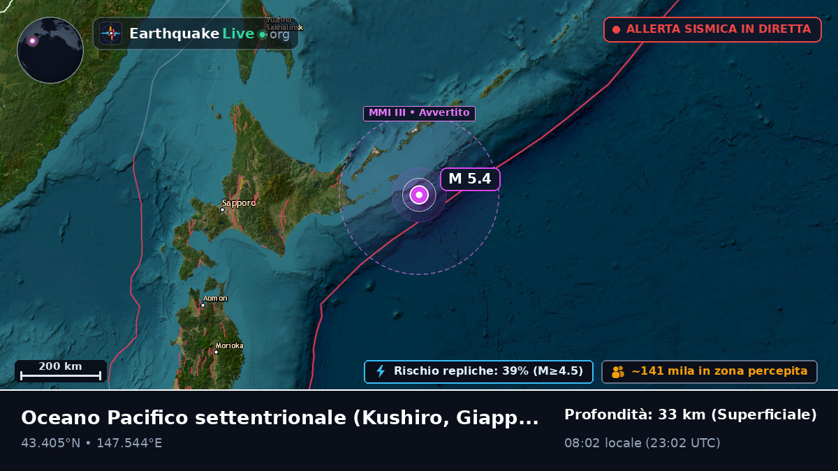 Oceano Pacifico settentrionale (Giappone)
