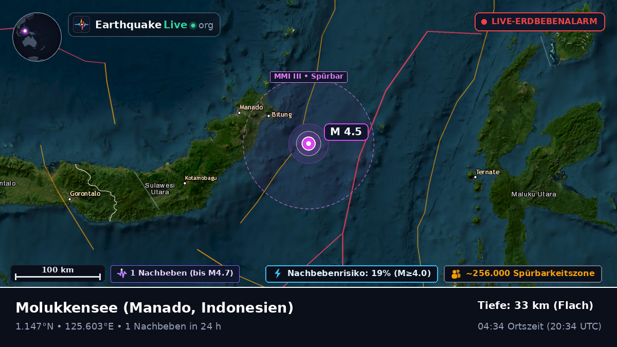 Molukkensee (Indonesien)