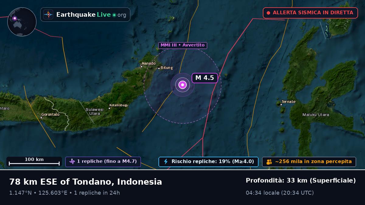 Mare delle Molucche (Indonesia)