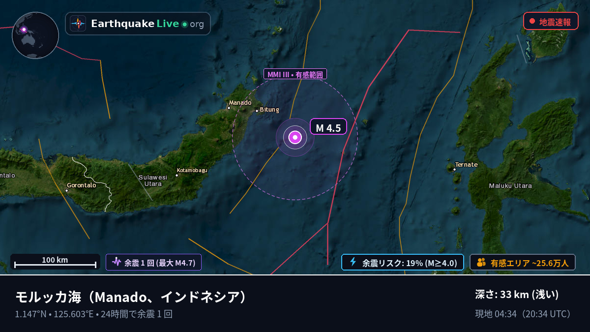 モルッカ海 (インドネシア)