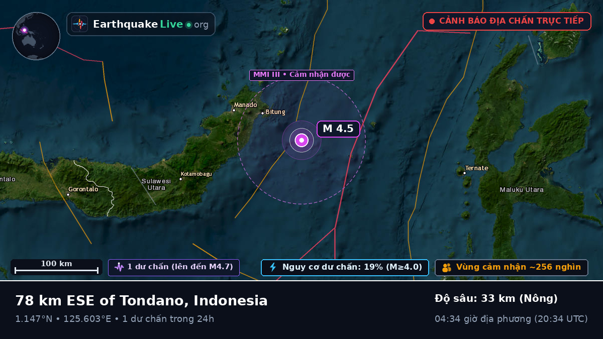 Biển Molucca (Indonesia)