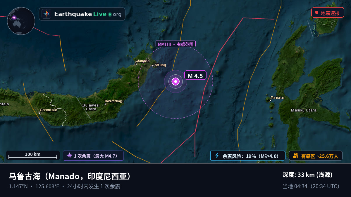 马鲁古海 (印度尼西亚)