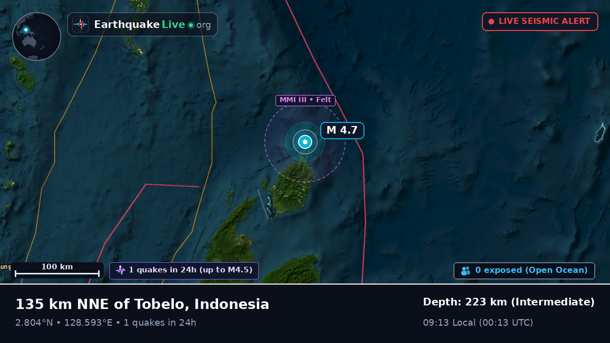 North Pacific Ocean (Indonesia)