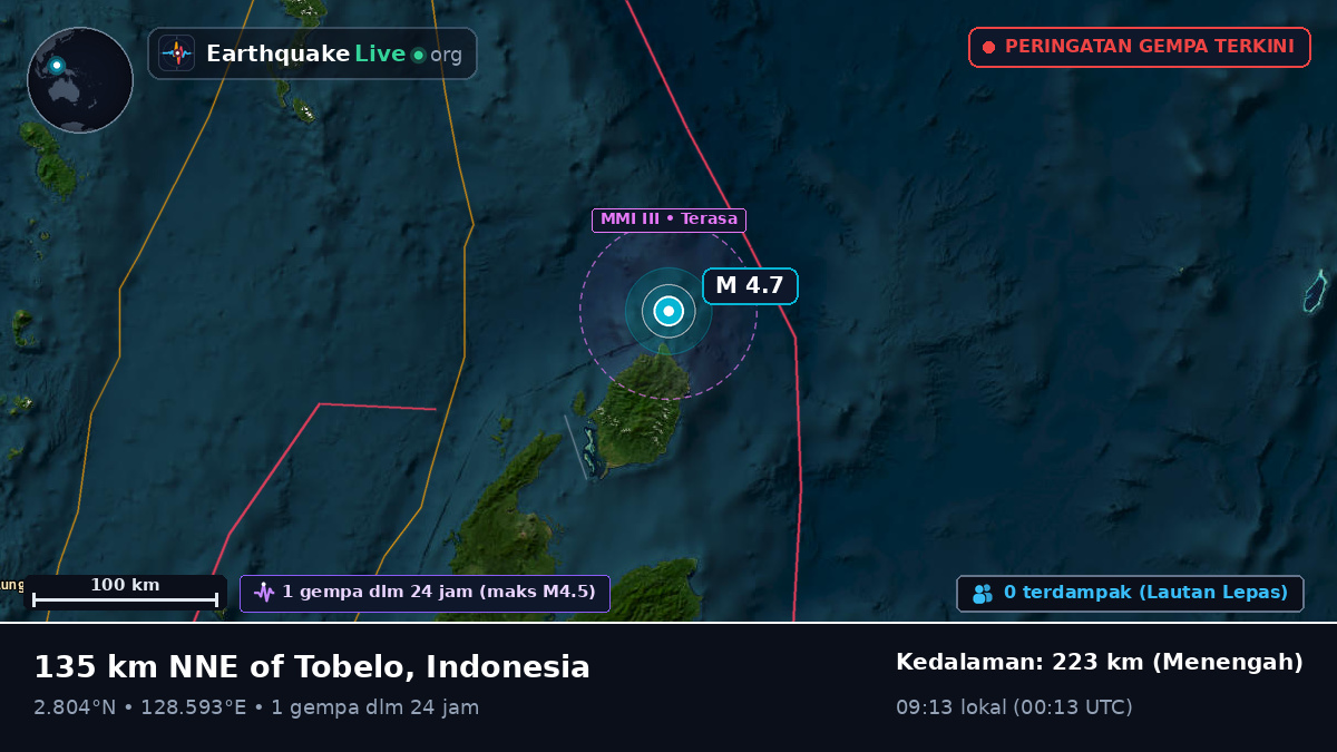 Samudra Pasifik Utara (Indonesia)
