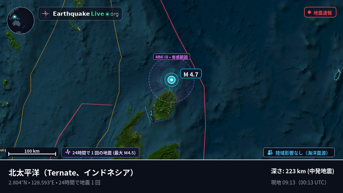 北太平洋 (インドネシア)