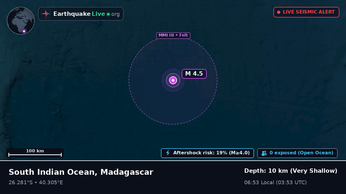 Indian Ocean (Madagascar)