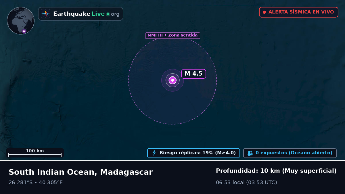 Océano Índico (Madagascar)