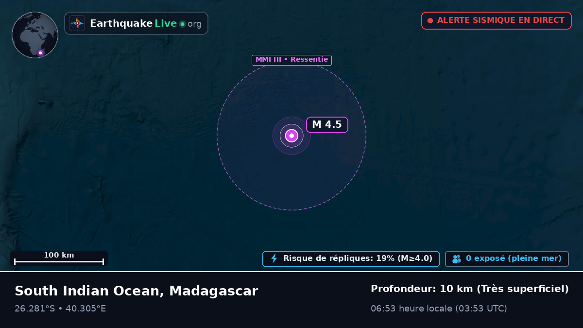 Océan Indien (Madagascar)