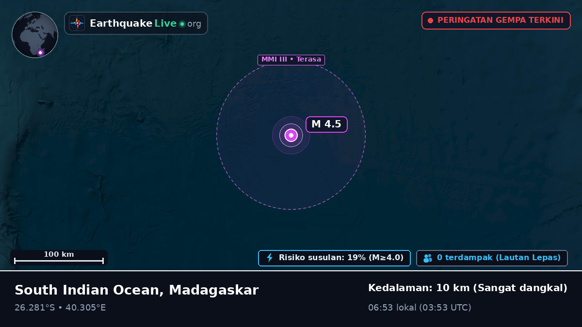 Samudra Hindia (Madagaskar)